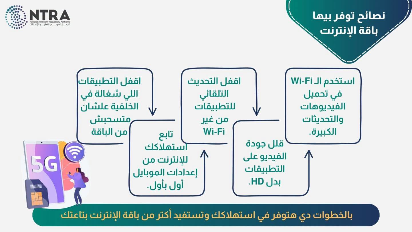 باقات النت باقات النت